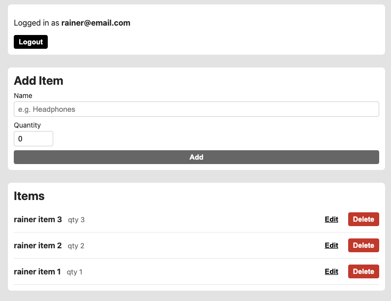 Inventory Dashboard Overview